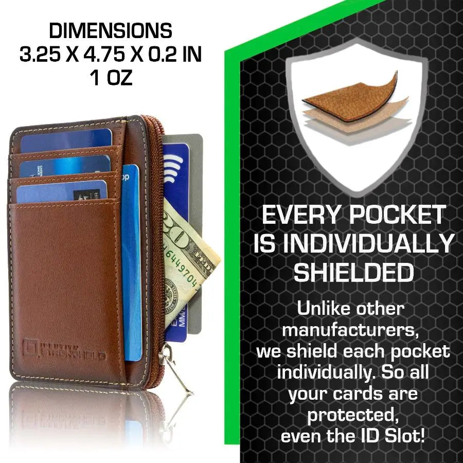 RFID Secure Ultimate Mini Wallet ID Stronghold