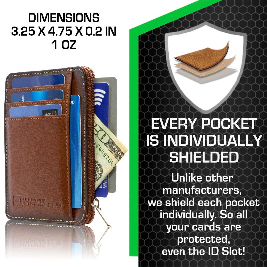 RFID Secure Ultimate Mini Wallet ID Stronghold