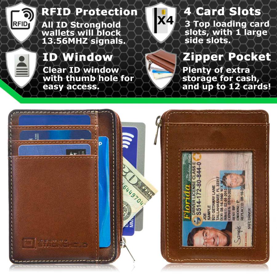 RFID Secure Ultimate Mini Wallet ID Stronghold