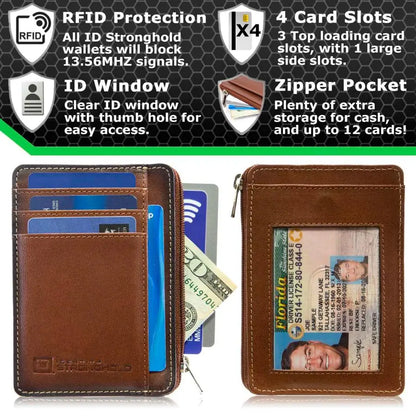 RFID Secure Ultimate Mini Wallet ID Stronghold