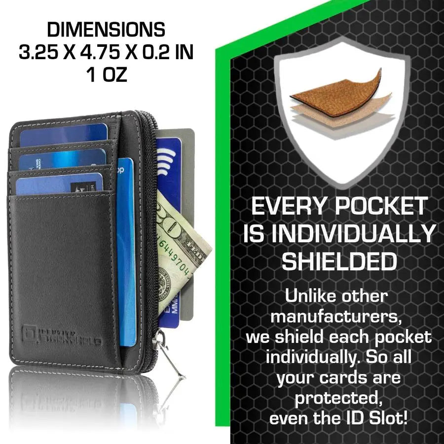 RFID Secure Ultimate Mini Wallet ID Stronghold