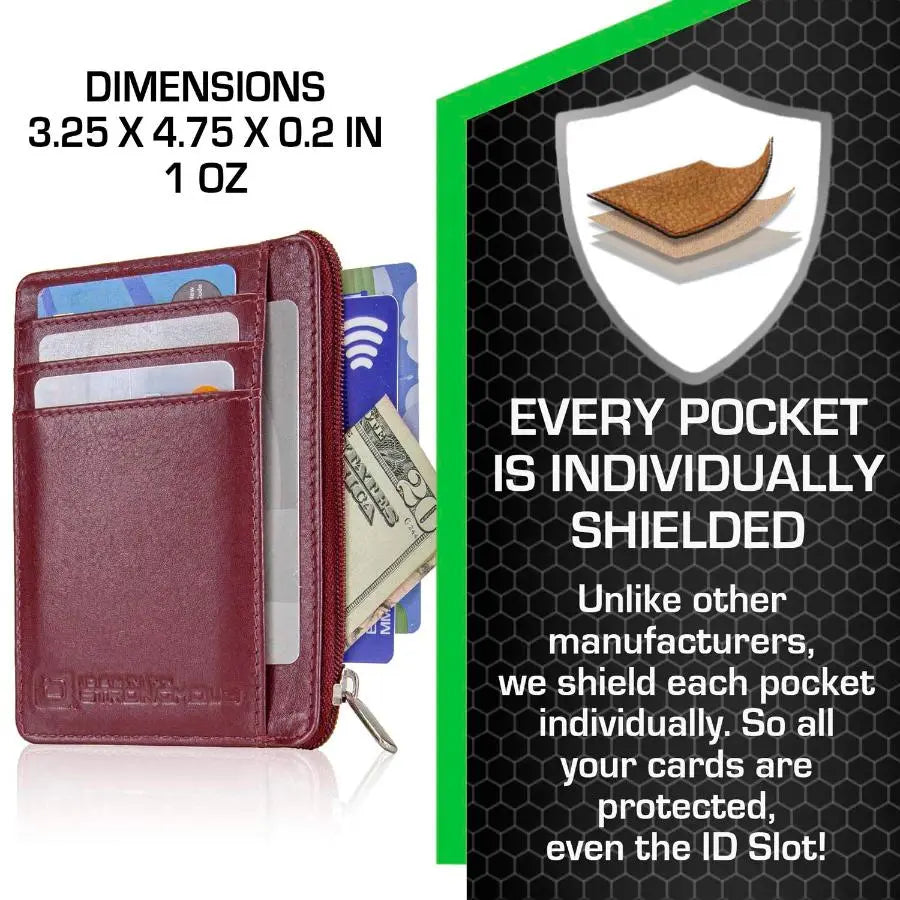 RFID Secure Ultimate Mini Wallet ID Stronghold