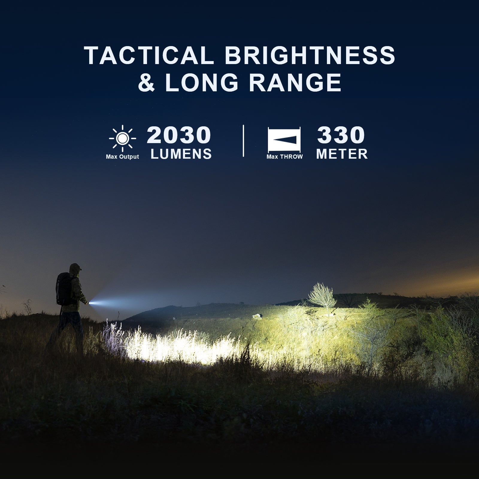M5 Gen3 - 2,030 Lumen EDC High Power Flashlight Powertac