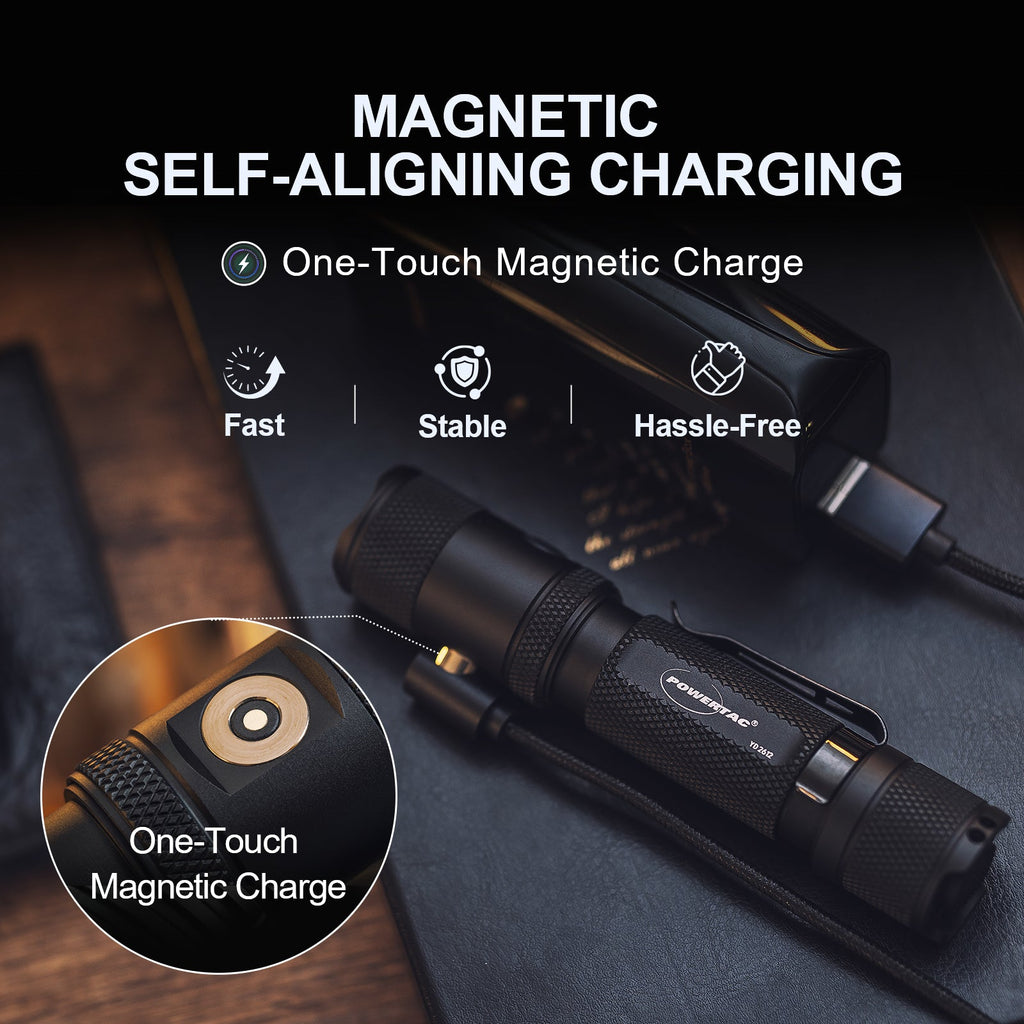 M5 Gen3 - 2,030 Lumen EDC High Power Flashlight Powertac