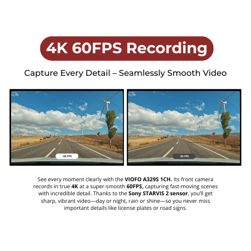 VIOFO A329T 4K+2K+2K 3-Channel 60FPS Wi-Fi 6 Dash Cam BlackboxMyCar