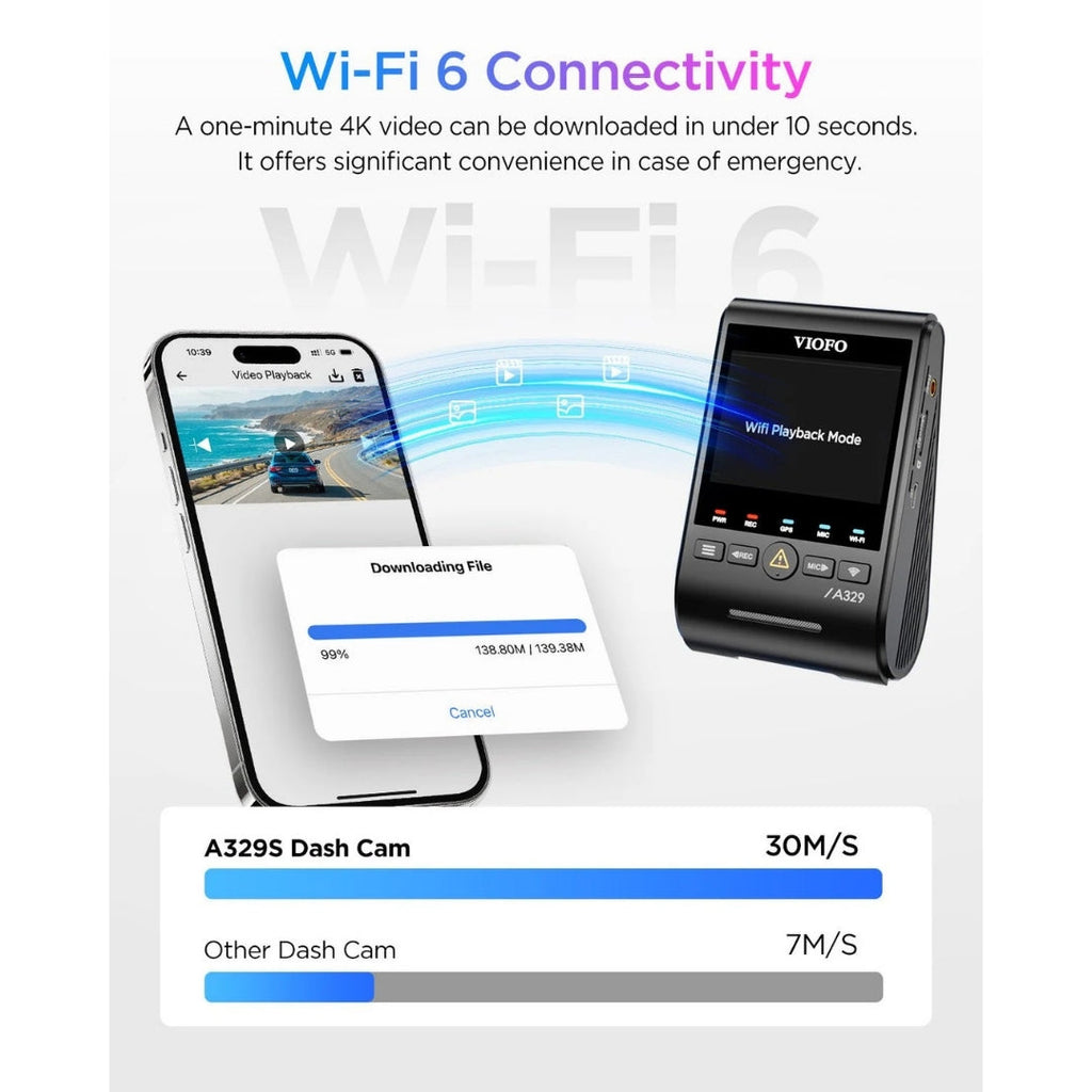 VIOFO A329S 3CH 4K Front + 2K Rear + 2K Interior Sony STARVIS 2 Dash Cam BlackboxMyCar