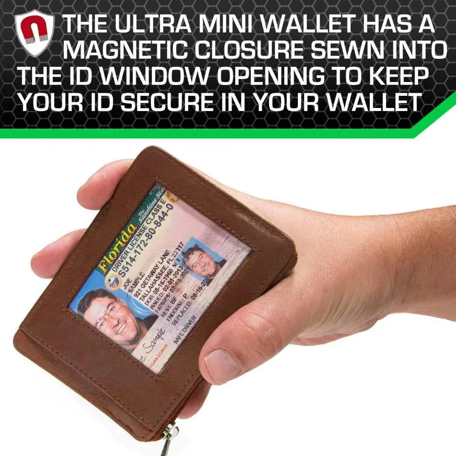 RFID Secure Ultimate Mini Wallet ID Stronghold
