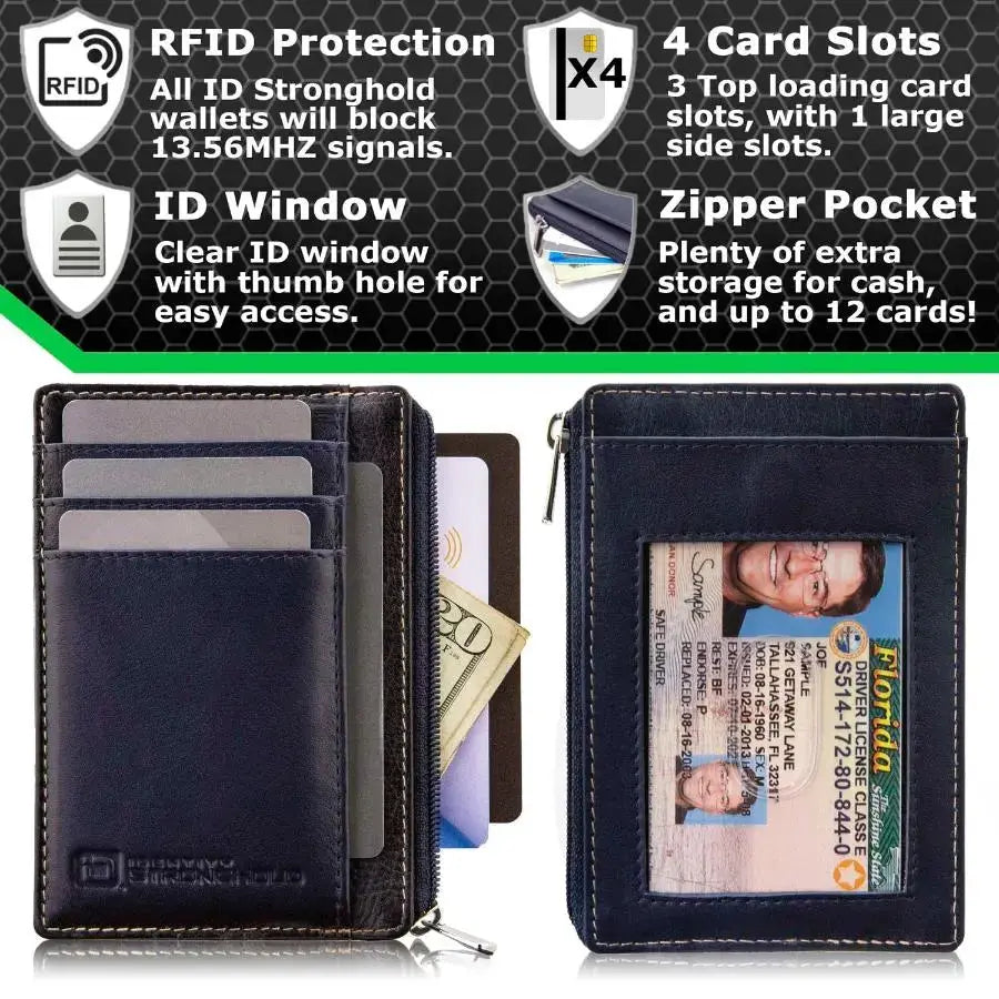 RFID Secure Ultimate Mini Wallet ID Stronghold