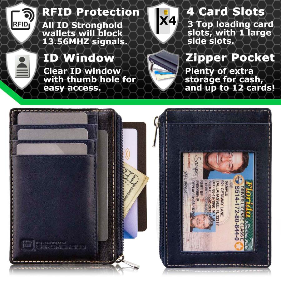 RFID Secure Ultimate Mini Wallet ID Stronghold