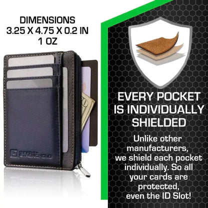 RFID Secure Ultimate Mini Wallet ID Stronghold