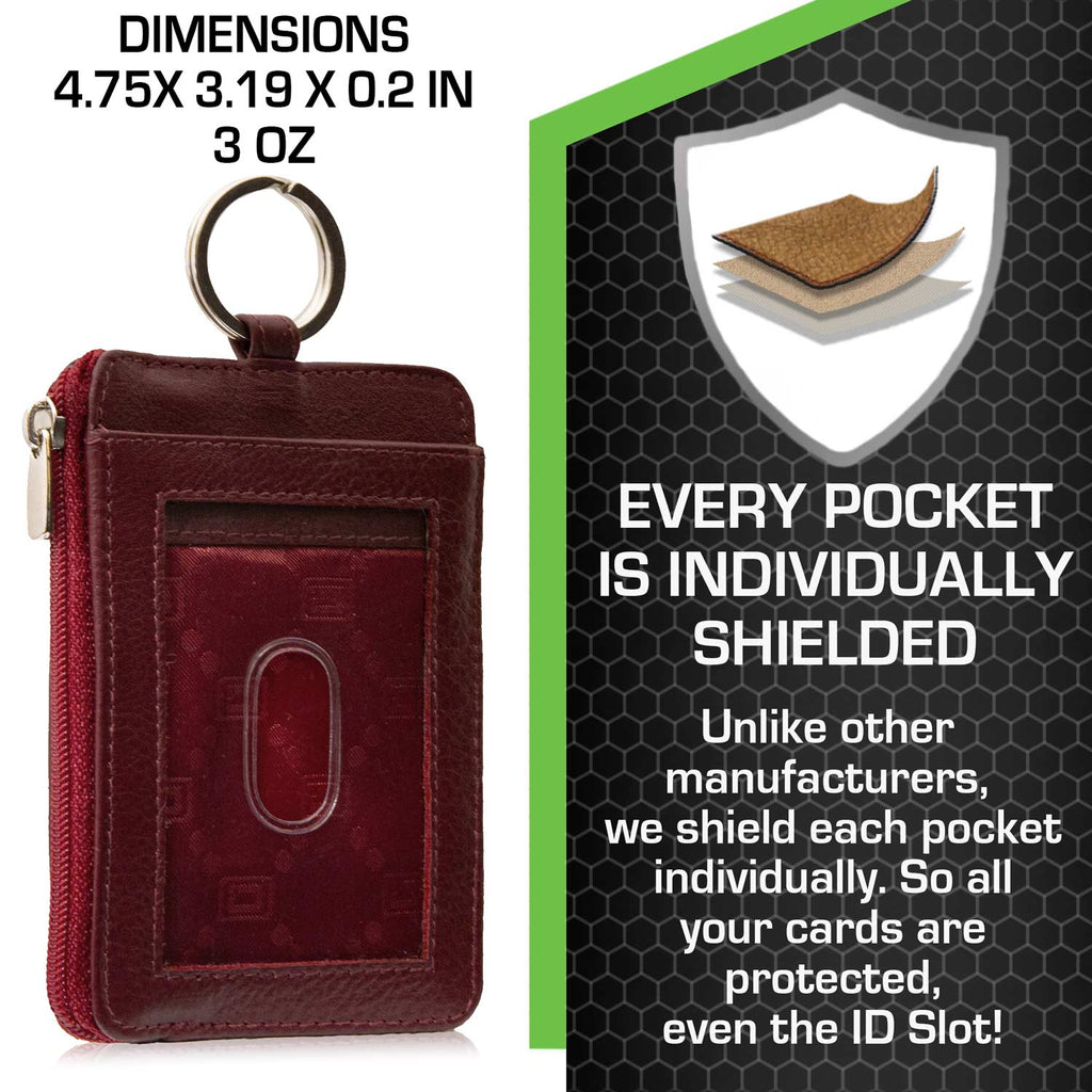 RFID Wallet Dual Portrait ID Leather Badge Holder ID Stronghold