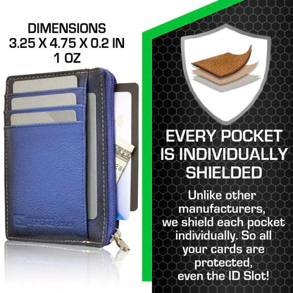 RFID Secure Ultimate Mini Wallet ID Stronghold