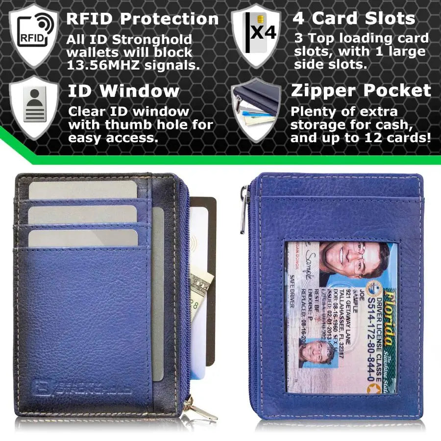RFID Secure Ultimate Mini Wallet ID Stronghold