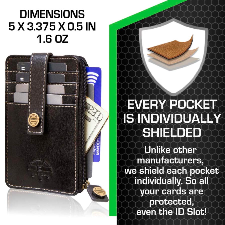 RFID Blocking Mega Mini Wallet ID Stronghold