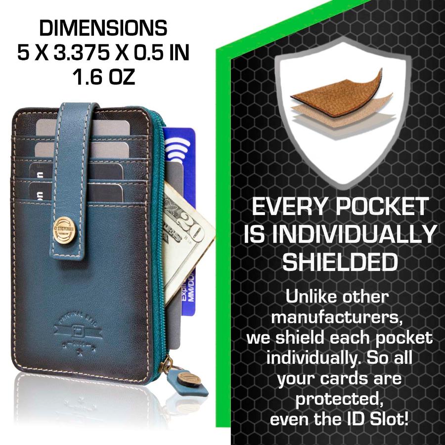 RFID Blocking Mega Mini Wallet ID Stronghold