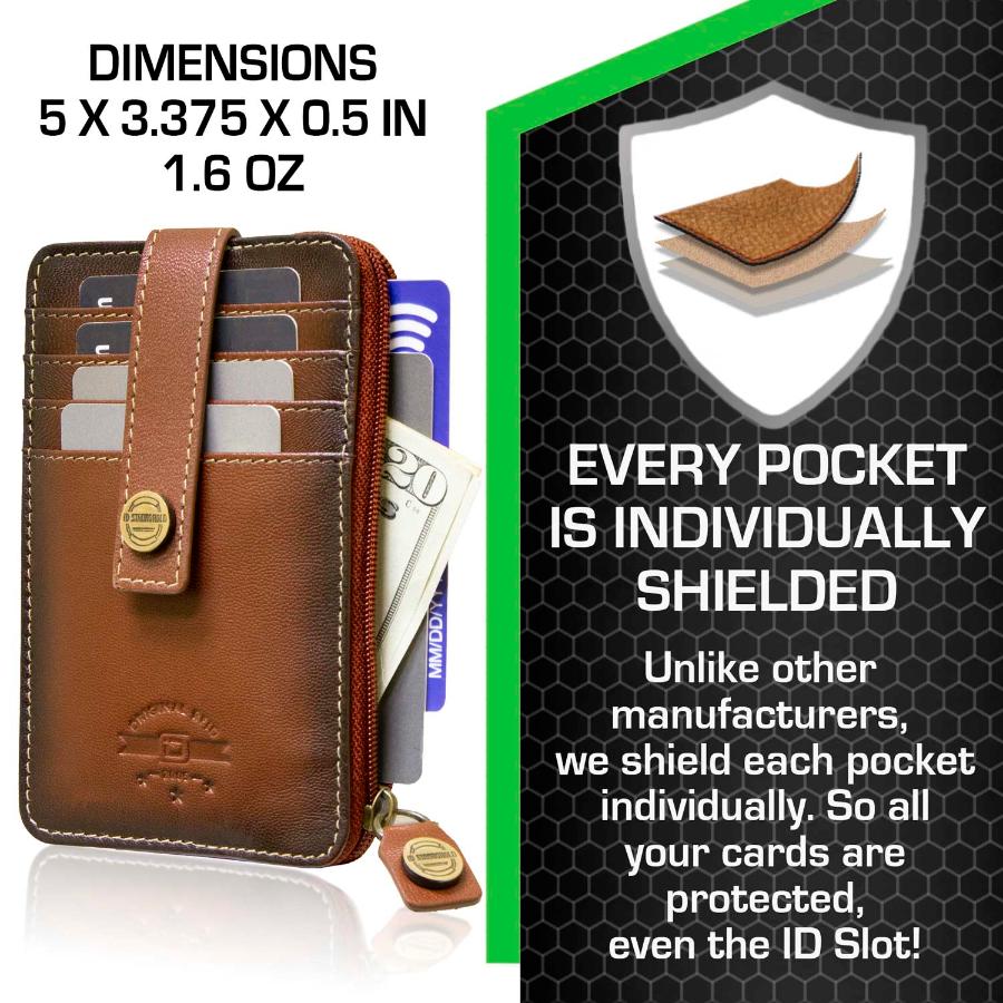 RFID Blocking Mega Mini Wallet ID Stronghold