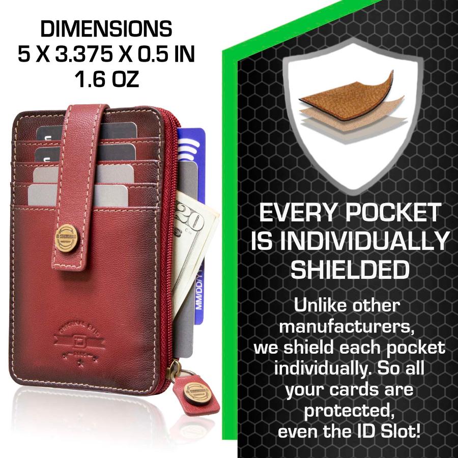 RFID Blocking Mega Mini Wallet ID Stronghold
