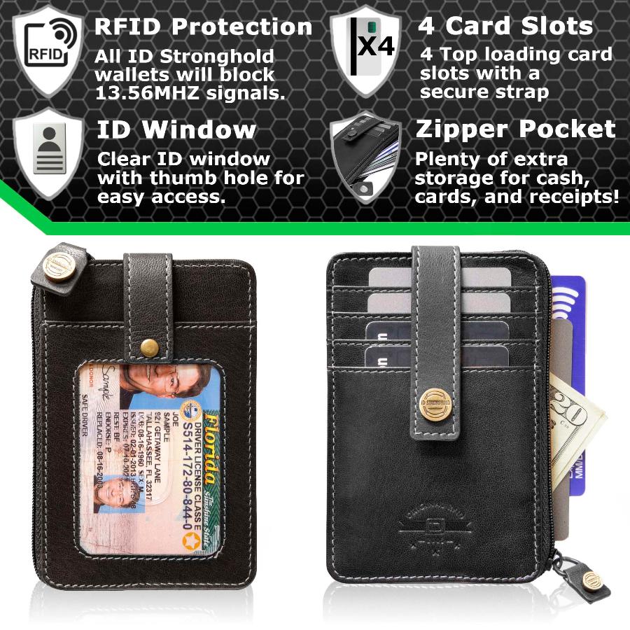 RFID Blocking Mega Mini Wallet ID Stronghold