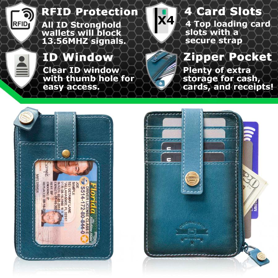 RFID Blocking Mega Mini Wallet ID Stronghold