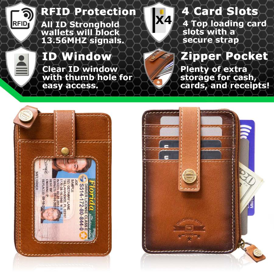 RFID Blocking Mega Mini Wallet ID Stronghold