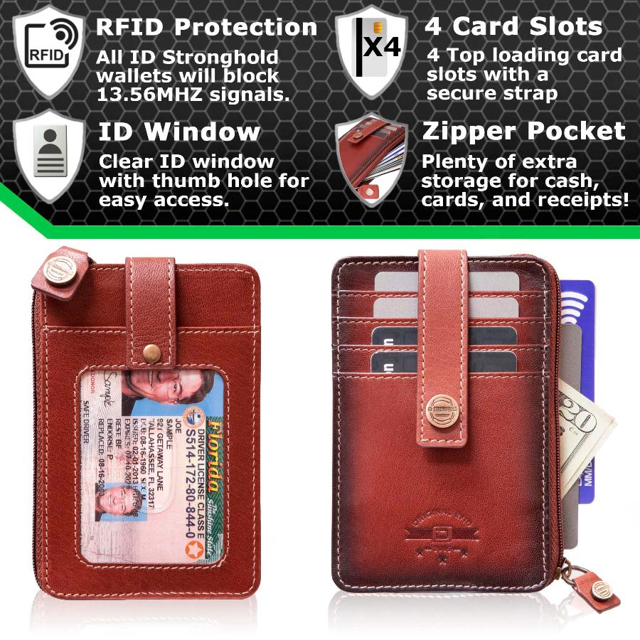 RFID Blocking Mega Mini Wallet ID Stronghold