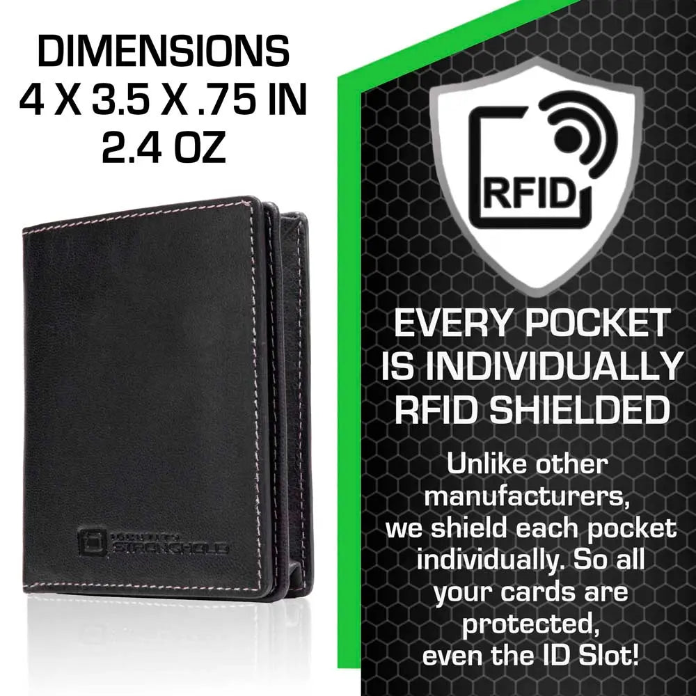 The Waltlet - Maximum Storage RFID Secure Minimalist Wallet ID Stronghold
