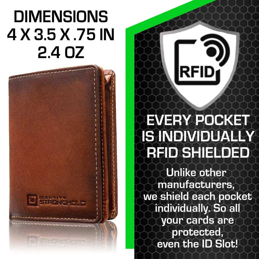 The Waltlet - Maximum Storage RFID Secure Minimalist Wallet ID Stronghold