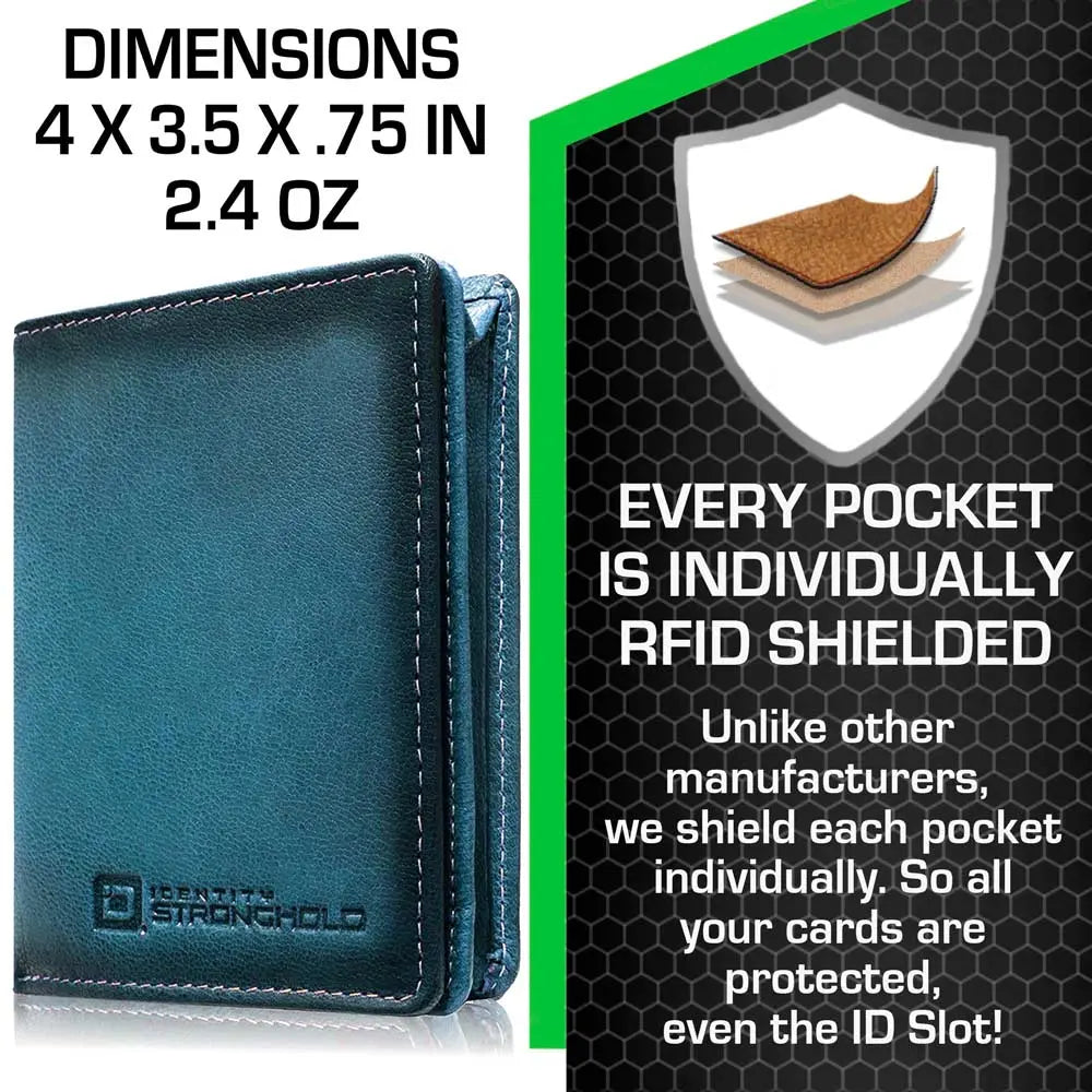 The Waltlet - Maximum Storage RFID Secure Minimalist Wallet ID Stronghold