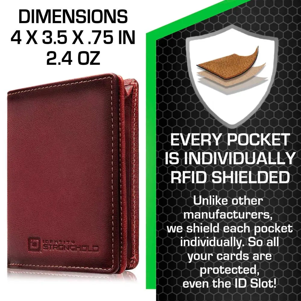 The Waltlet - Maximum Storage RFID Secure Minimalist Wallet ID Stronghold