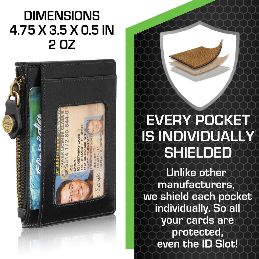 RFID Blocking Money Clip Mini Wallet ID Stronghold