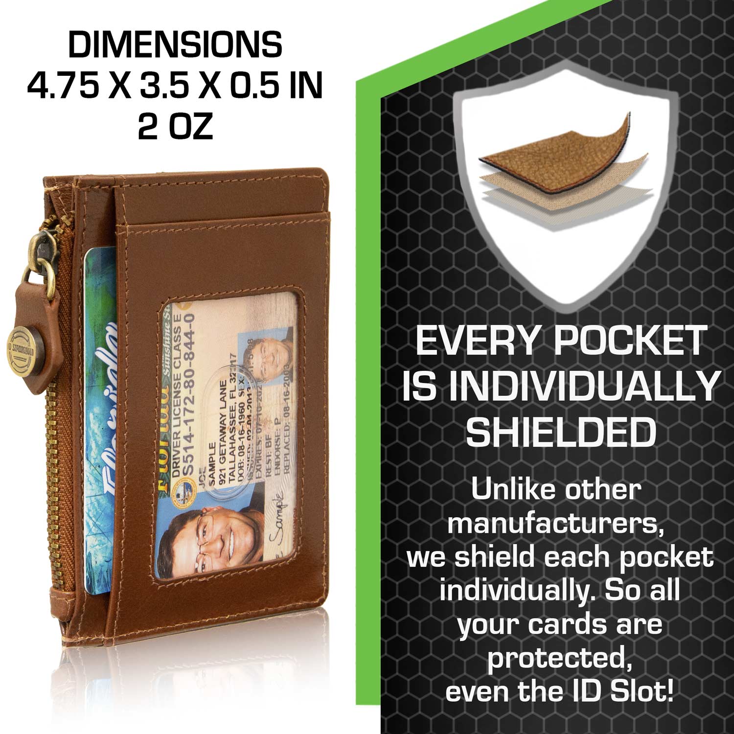 RFID Blocking Money Clip Mini Wallet ID Stronghold