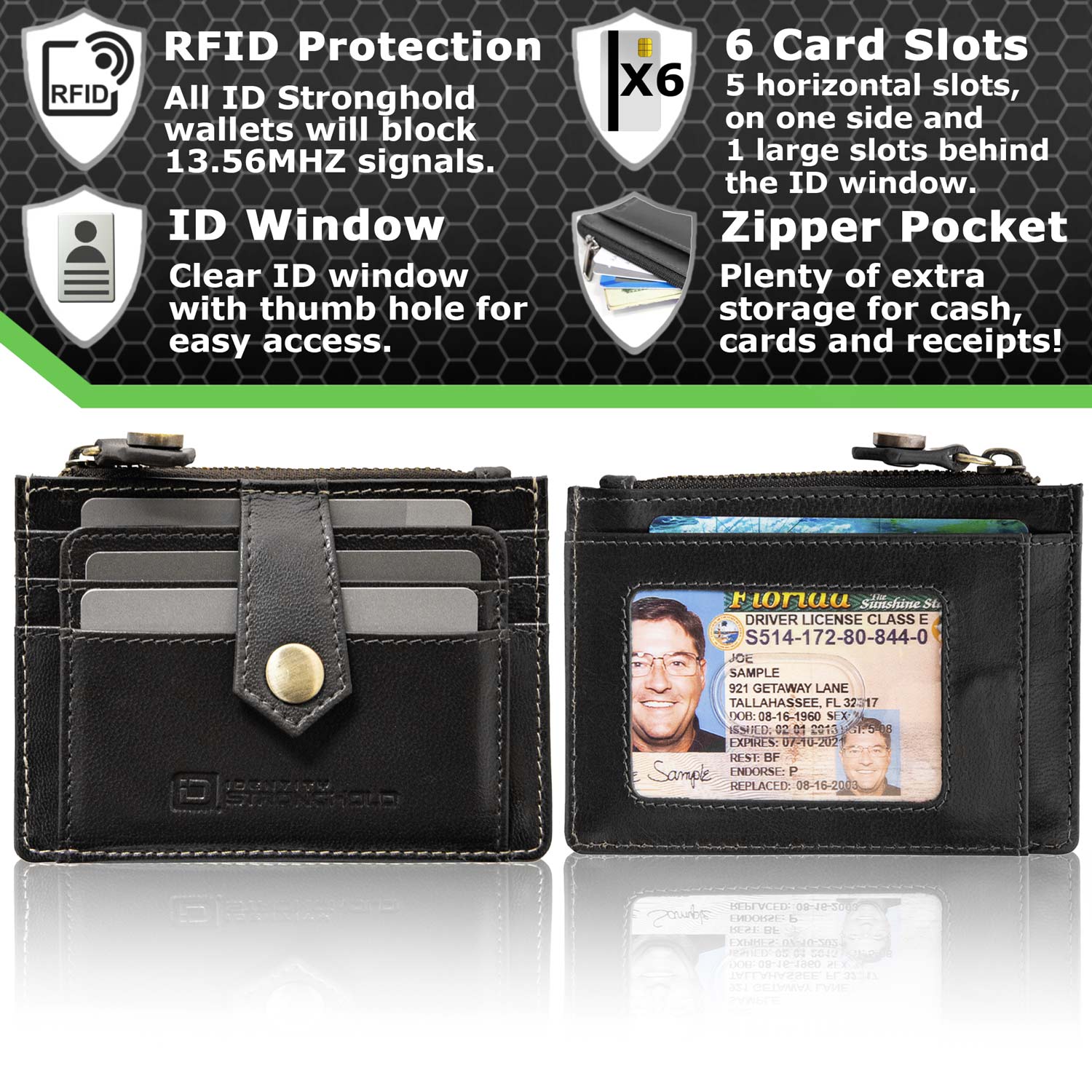 RFID Blocking Money Clip Mini Wallet ID Stronghold