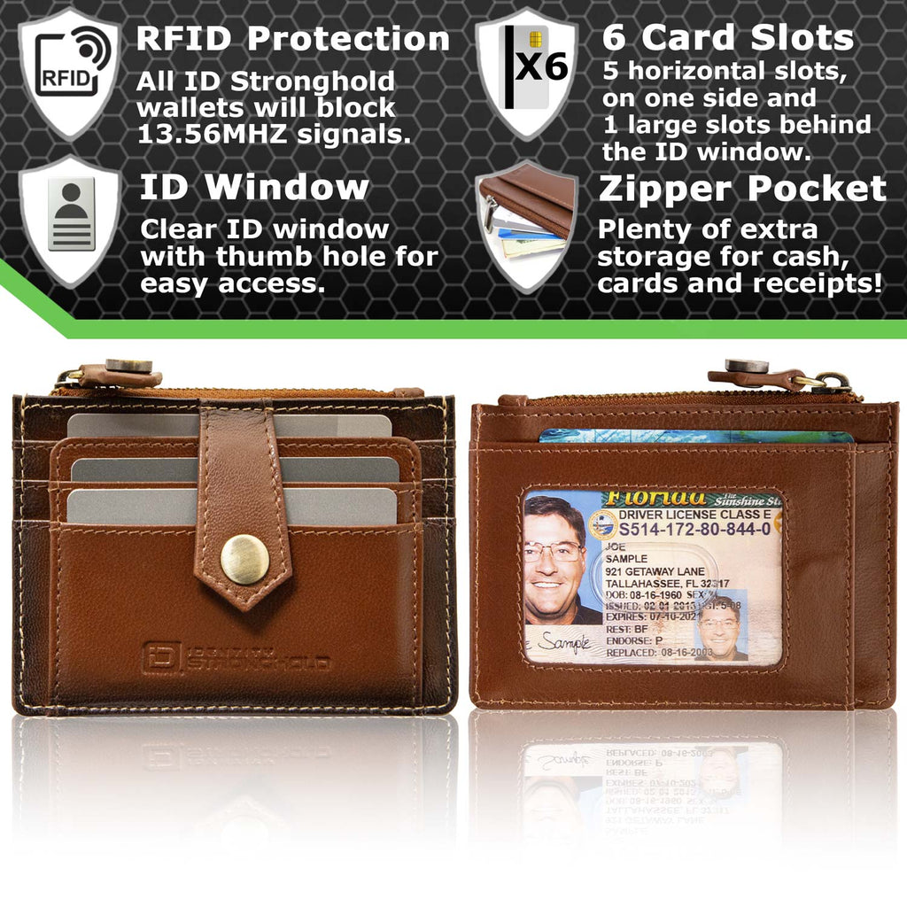 RFID Blocking Money Clip Mini Wallet ID Stronghold