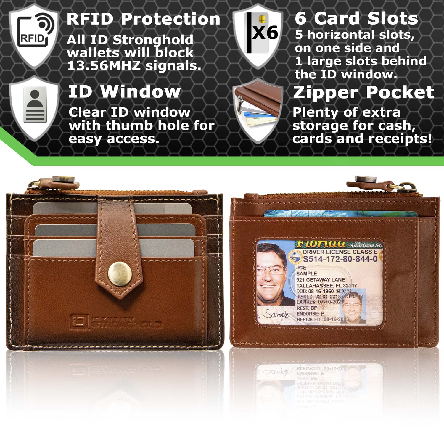 RFID Blocking Money Clip Mini Wallet ID Stronghold