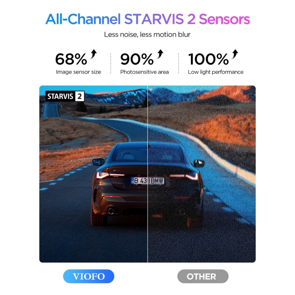 VIOFO A329S 3CH 4K Front + 2K Rear + 2K Interior Sony STARVIS 2 Dash Cam BlackboxMyCar