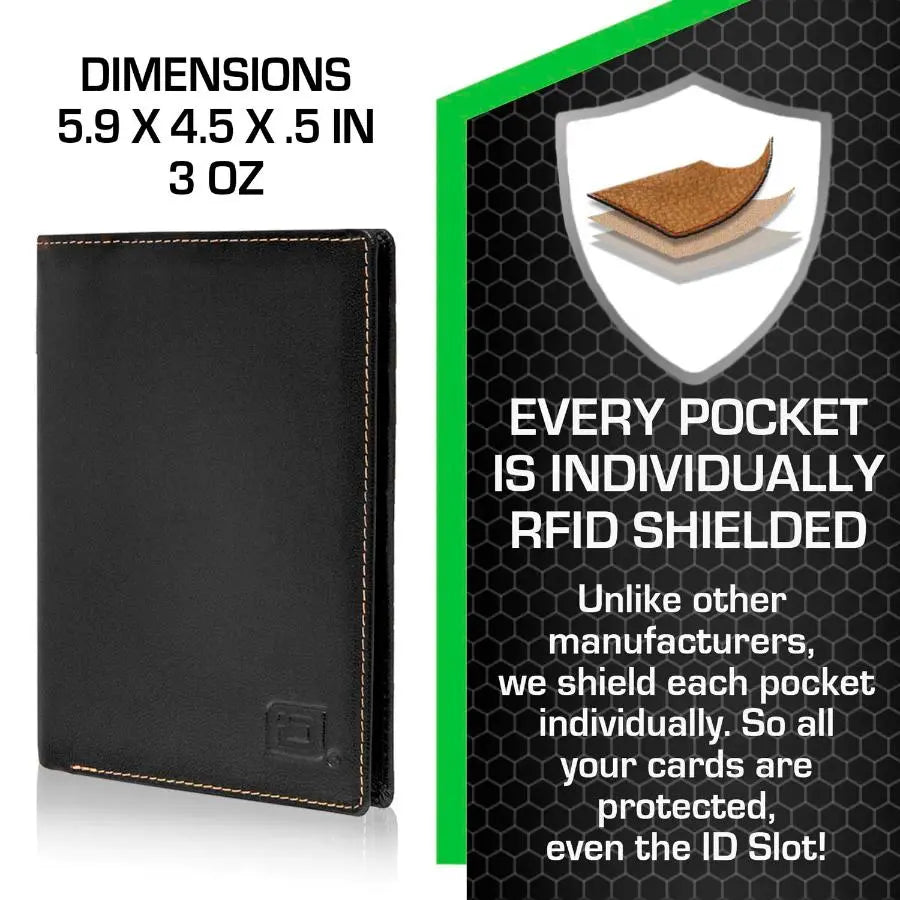 RFID Blocking Leather Passport Wallet ID Stronghold