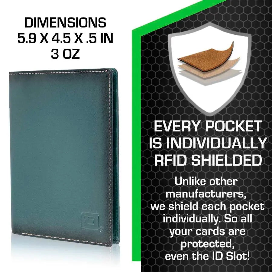 RFID Blocking Leather Passport Wallet ID Stronghold