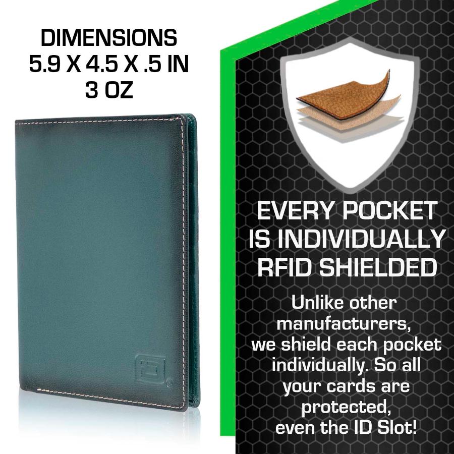 RFID Blocking Leather Passport Wallet ID Stronghold