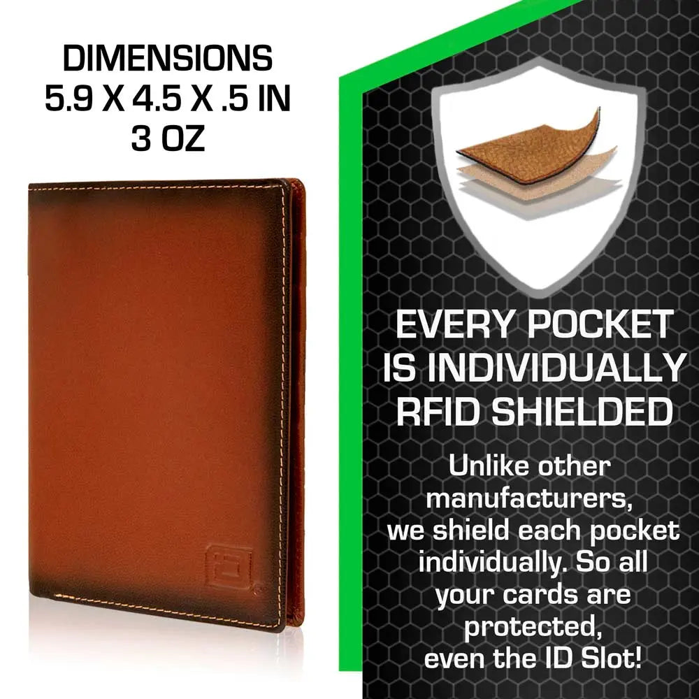 RFID Blocking Leather Passport Wallet ID Stronghold