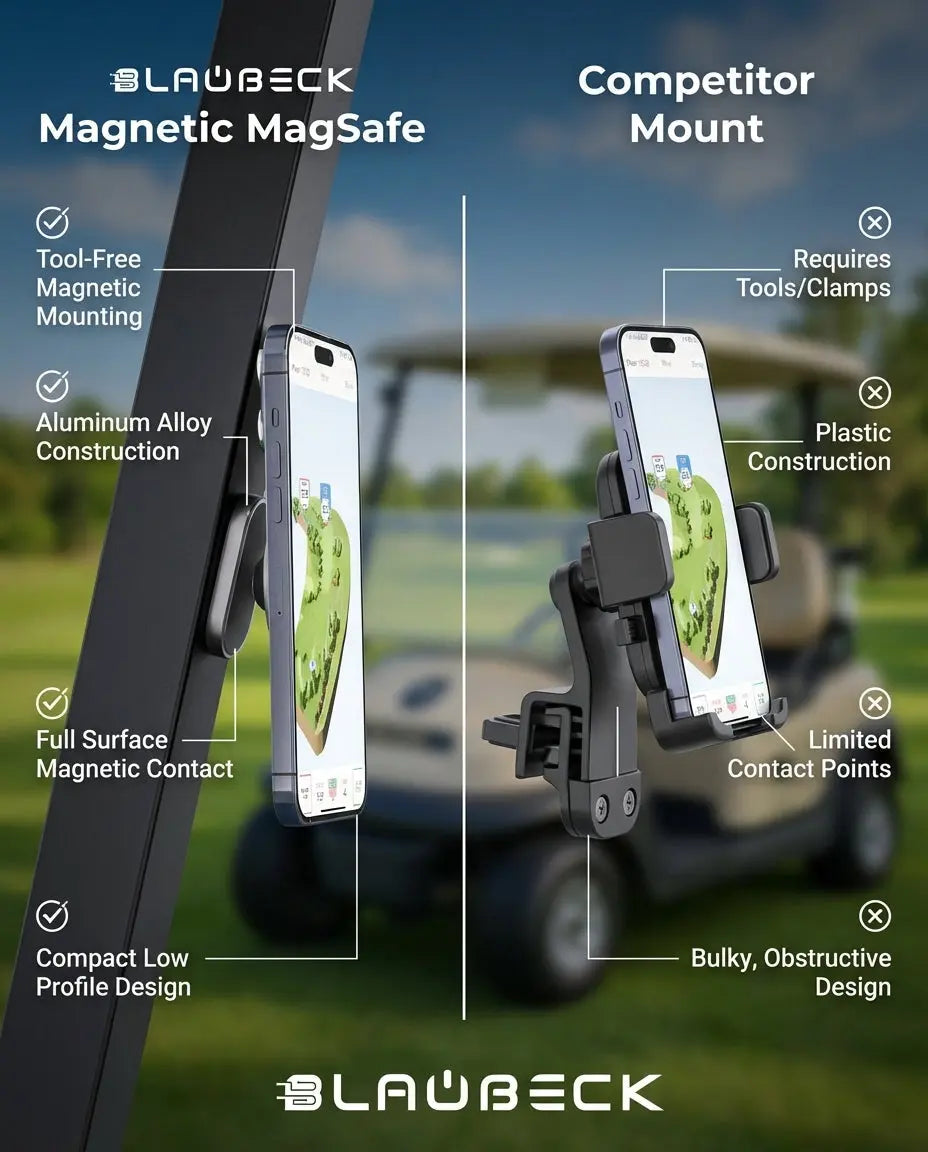 Alloy Magnetic Golf Cart Phone Holder for MagSafe & Android | BLAUBECK Golf Gifts BLAUBECK