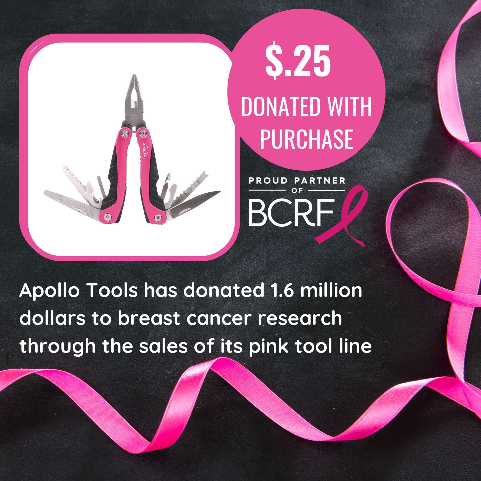 14-in-1 Pink High-Quality Pocket Multitool Pliers. Great for Outdoors, Camping, Fishing  --DT5015P Apollo Tools