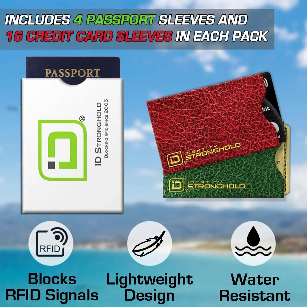 RFID Blocking Credit Card and Passport Sleeves - Leather Look 20 Pack ID Stronghold