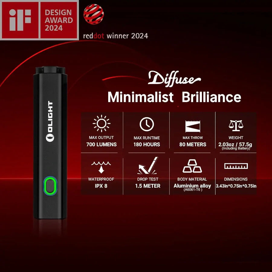 OLIGHT DIFFUSEBK Diffuse 700 Lumens EDC Pocket Flashlight - Black VM Hardware