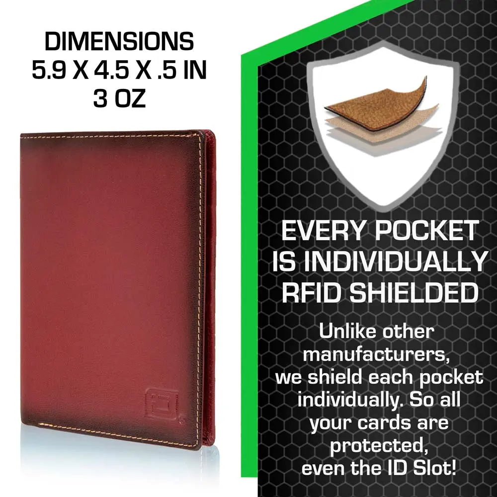 RFID Blocking Leather Passport Wallet ID Stronghold