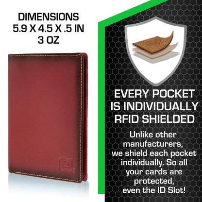 RFID Blocking Leather Passport Wallet ID Stronghold