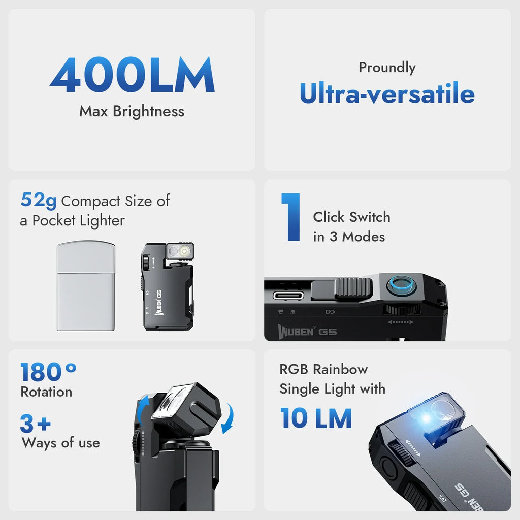Rechargeable 400 Lumen EDC Mini LED Flashlight with RGB Light - Dual-Beam Portable Pocket Torch FanzyMarket