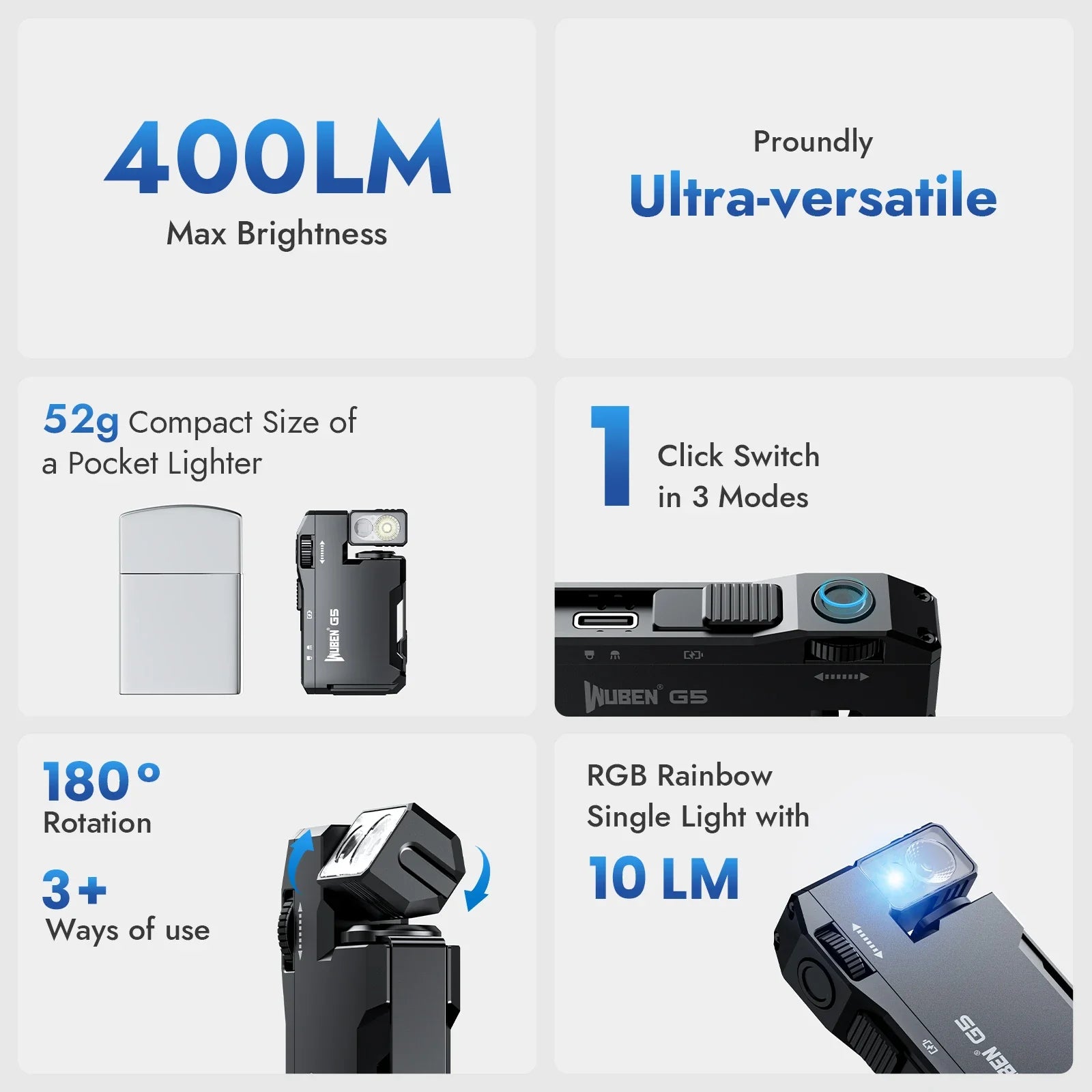 Rechargeable 400 Lumen EDC Mini LED Flashlight with RGB Light - Dual-Beam Portable Pocket Torch FanzyMarket