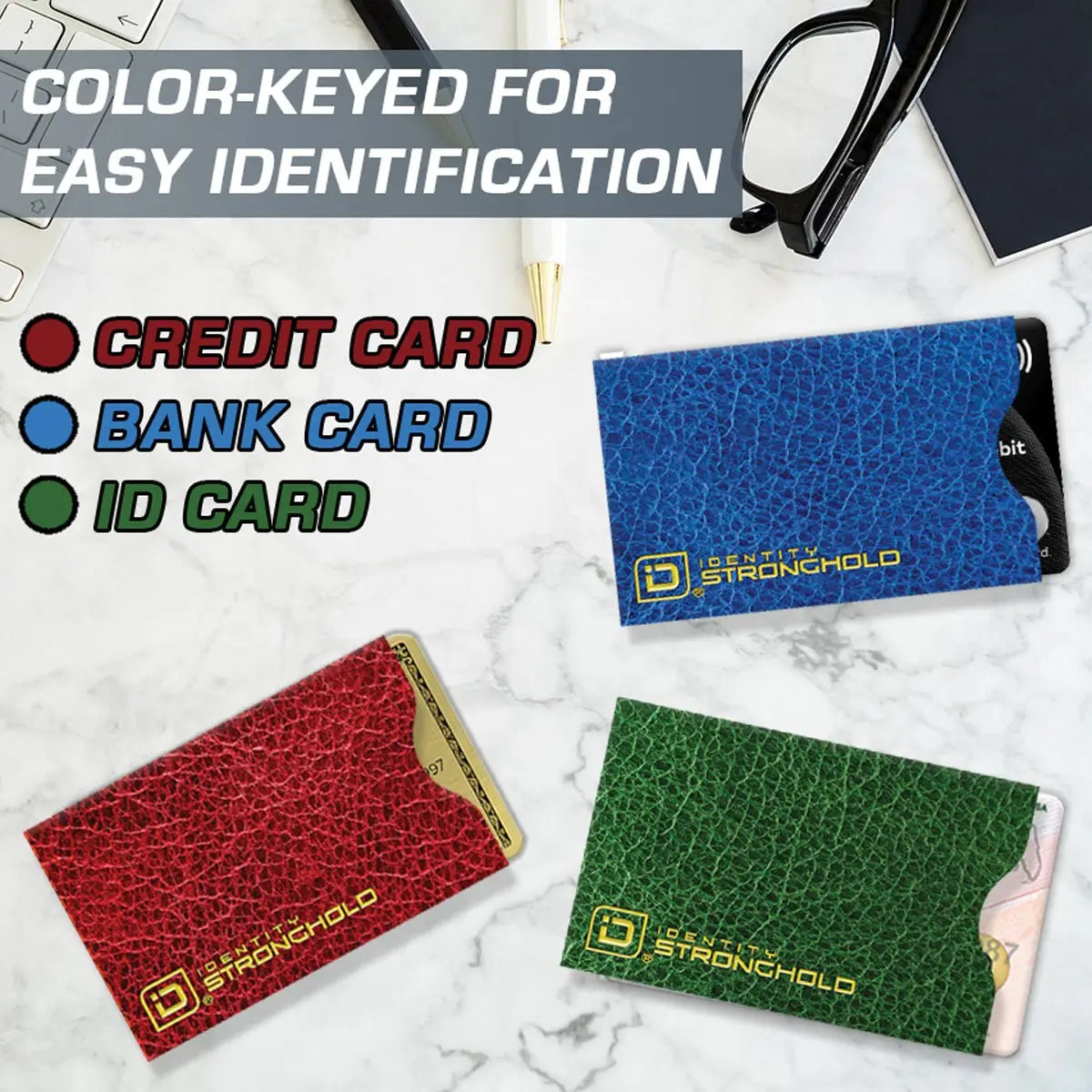 RFID Blocking Credit Card and Passport Sleeves - Leather Look 20 Pack ID Stronghold
