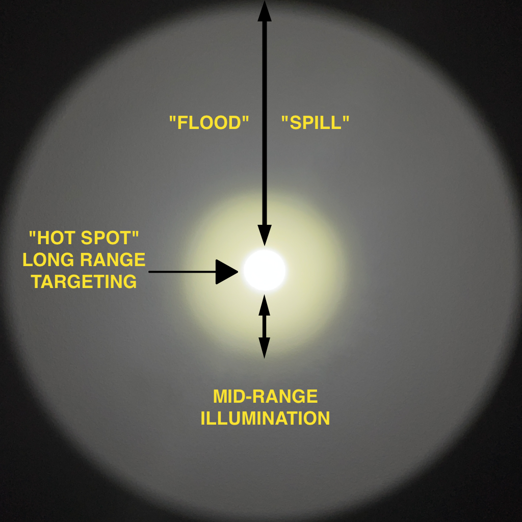 LED Handheld, 18350 Z-BOLT® Electro-Optics