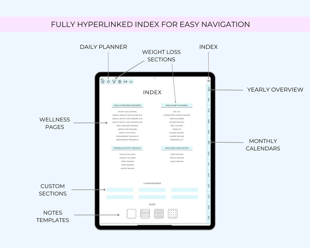 Weight Loss Digital Planner Jessica Autumn